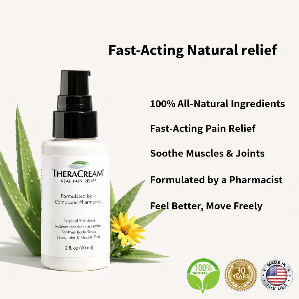 Theracream® Original - Daily Relief Cream