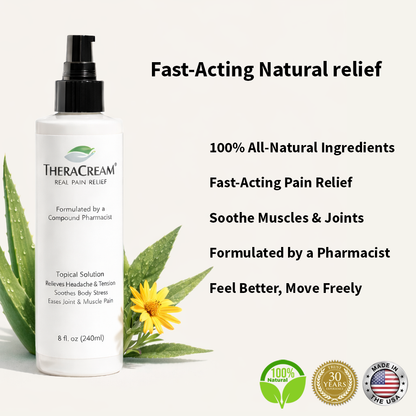 Theracream® Original - Daily Relief Cream