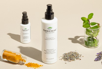Theracream® Original - Daily Relief Cream