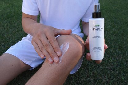 Theracream® Original - Daily Relief Cream