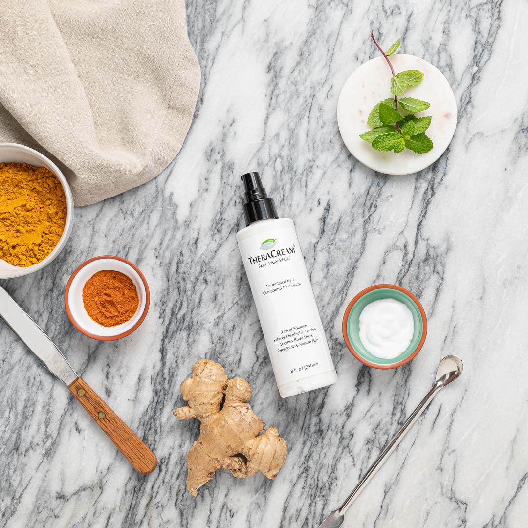 Theracream® Original - Daily Relief Cream